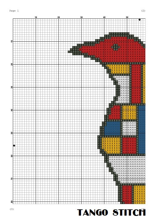 30 + Bird Cross Stitch Patterns – Cross-Stitch