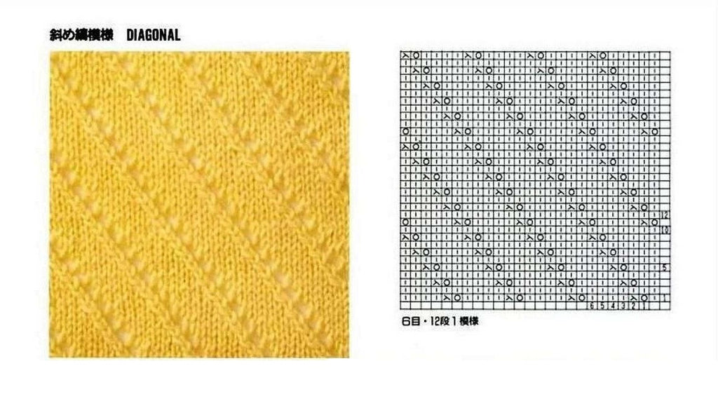 Diagonal knitting patterns