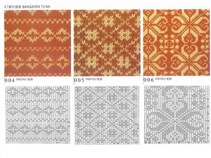 Fair Isle knitting patterns