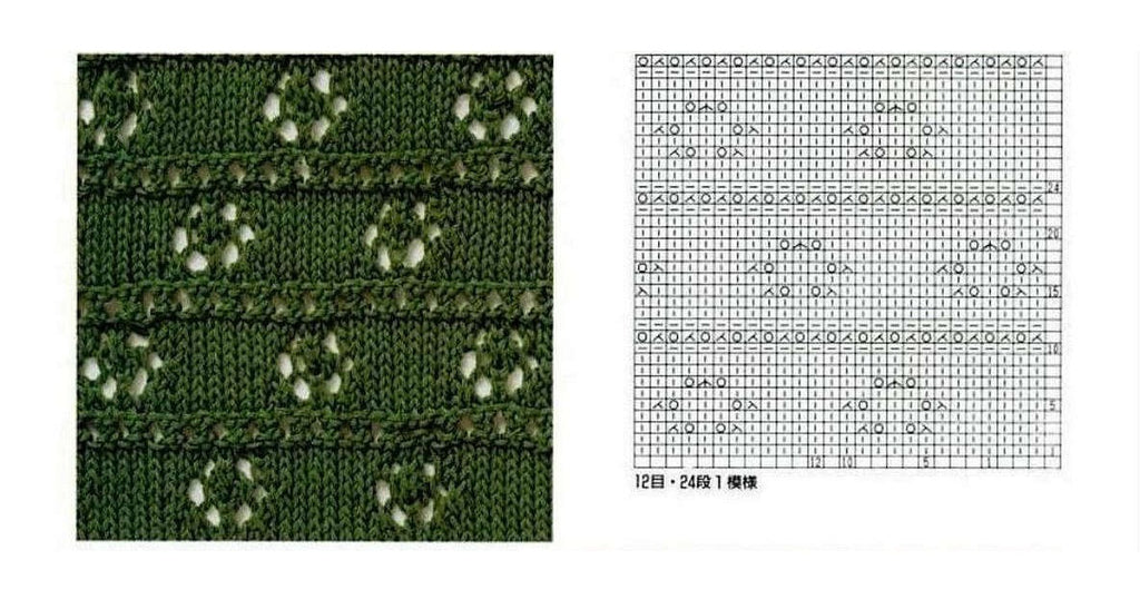 Easy knitting motifs
