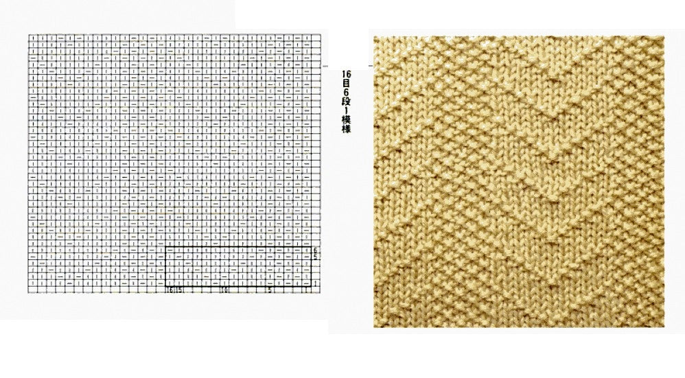 Simple knitting patterns