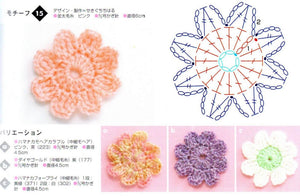 Crochet flower motif patterns