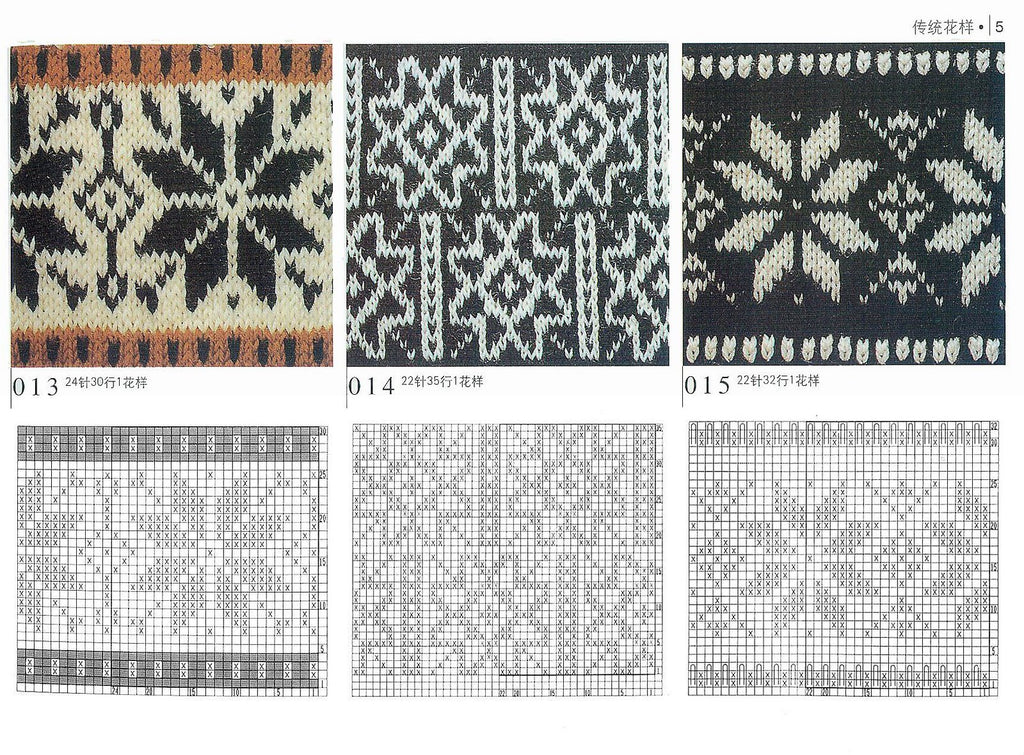 Fair Isle patterns for your creative projects