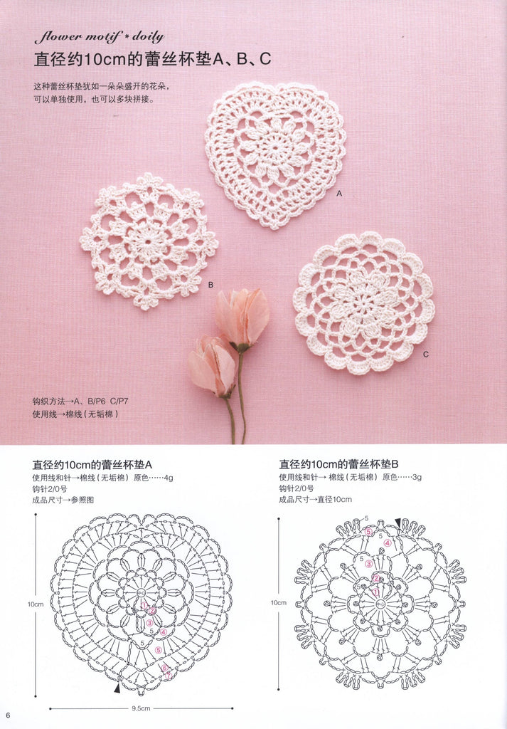 Small crochet doilies pattern