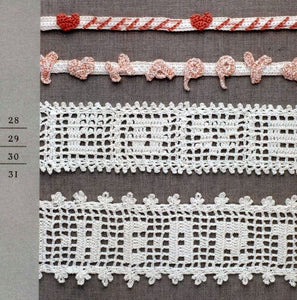Crochet filet lace pattern