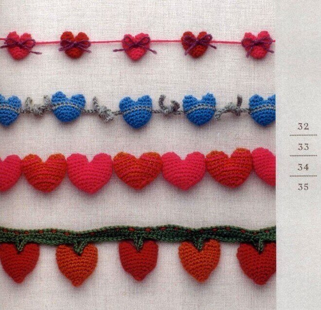 Crochet hearts lace patterns