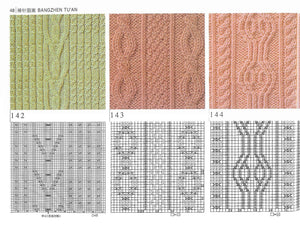 Cute arans knitting patterns
