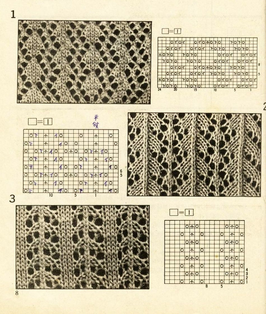 Easy knitting lace patterns