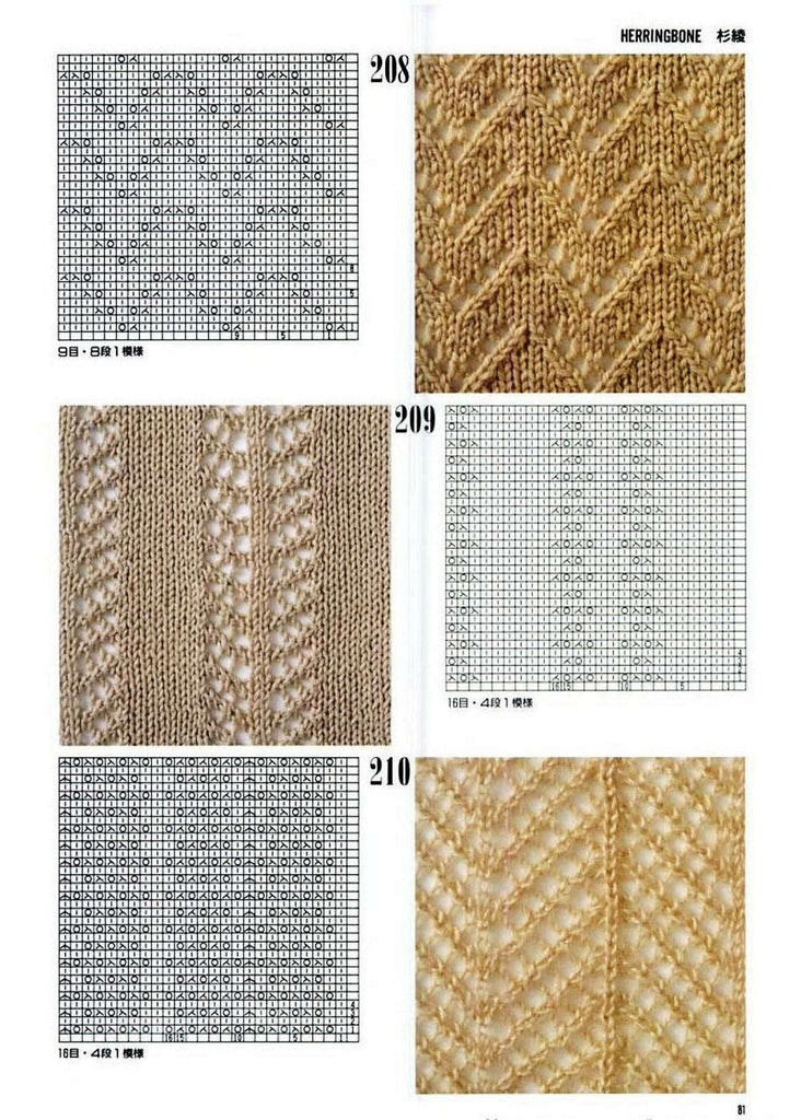 Easy knitting patterns for women's sweaters
