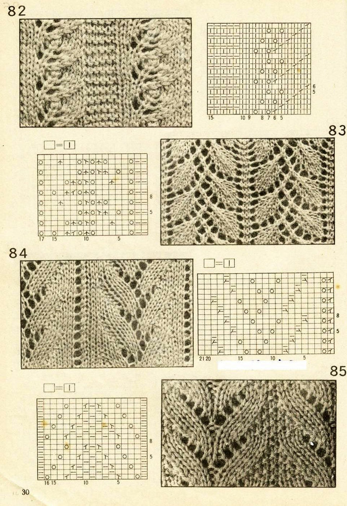 Openwork knitting lace patterns