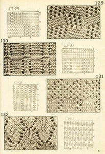 Knitting patterns for pullovers