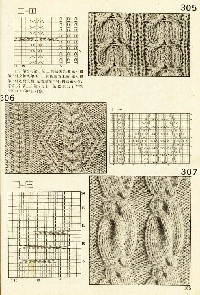 Cable knitting patterns