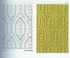 Cable knitting patterns