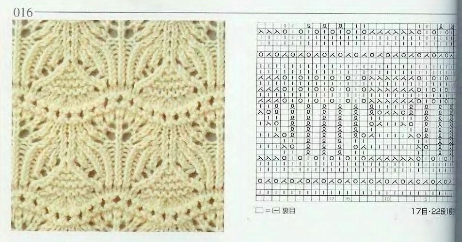 Arans and cables knitting patterns