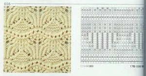 Arans and cables knitting patterns