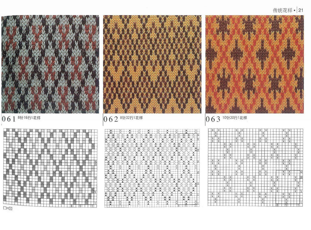 Easy Fair Isle knitting patterns