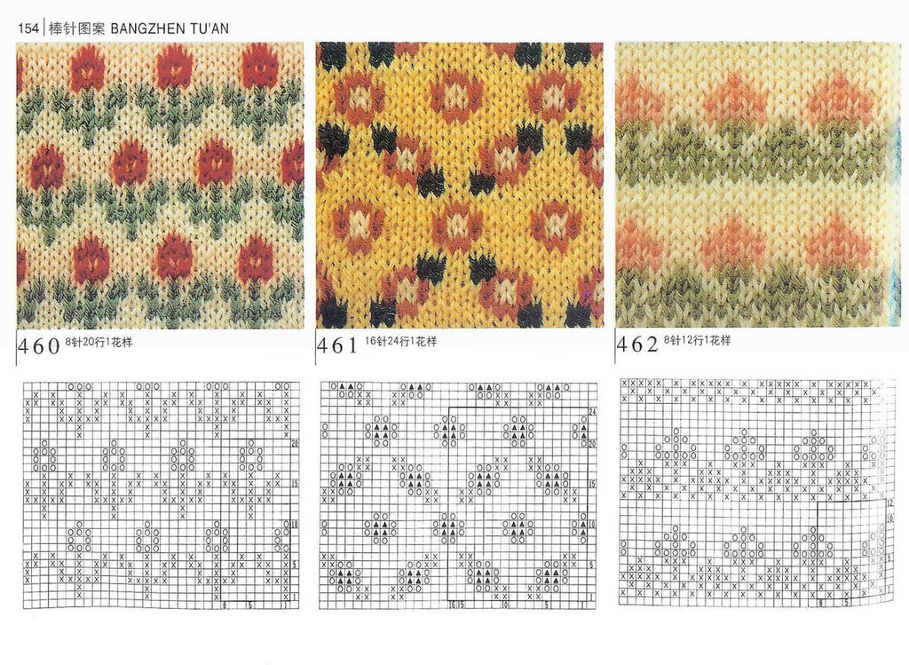 Jacquard knitting patterns