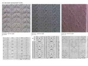 Knitting patterns for your jumper project