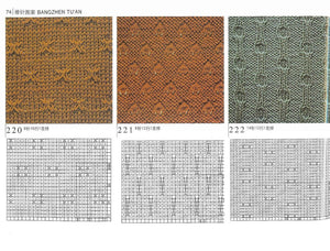 Modern knitting patterns