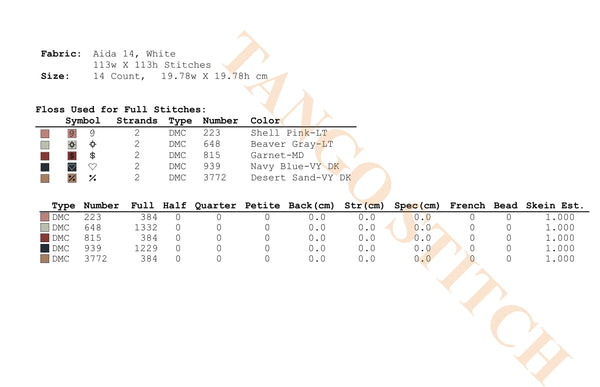 Dear Karma I have a list of people you missed funny cross stitch pattern   - Tango Stitch