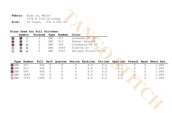 Funny wishes quote sassy cross stitch pattern - Tango Stitch