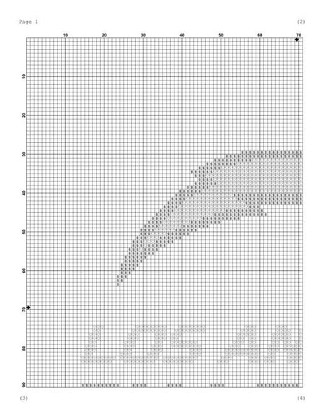 Los Angeles Chargers cross stitch pattern