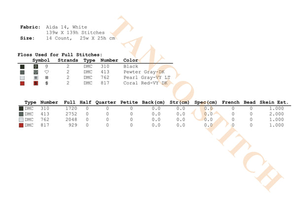 Normal people scare me funny sarcastic cross stitch pattern - Tango Stitch