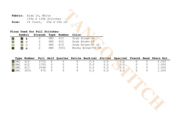 Your opinion wasn't in the recipe funny kitchen cross stitch pattern - Tango Stitch