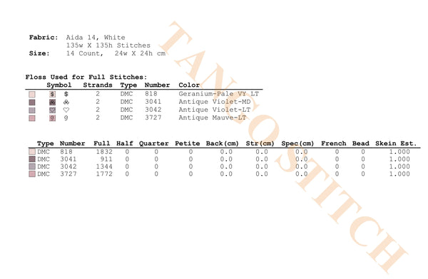Embroidery pattern chart with fabric details, size, and color information. Our home has endless love and laundry funny cross stitch pattern - Tango Stitch