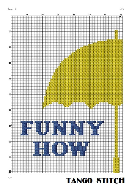 Funny how sometimes you just find things cross stitch pattern