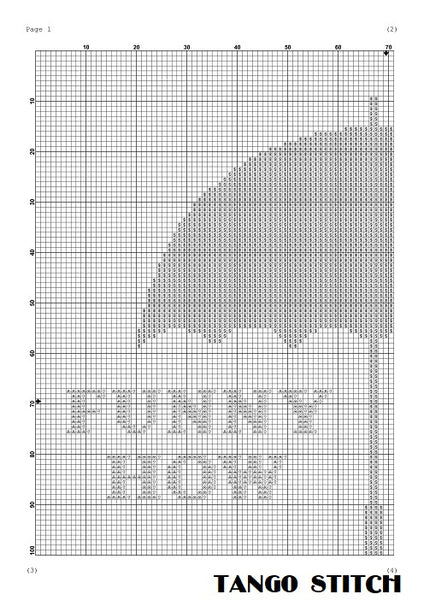 Funny how sometimes you just find things cross stitch pattern