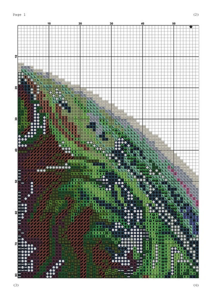 Green planet cross stitch pattern Cosmos universe embroidery design
